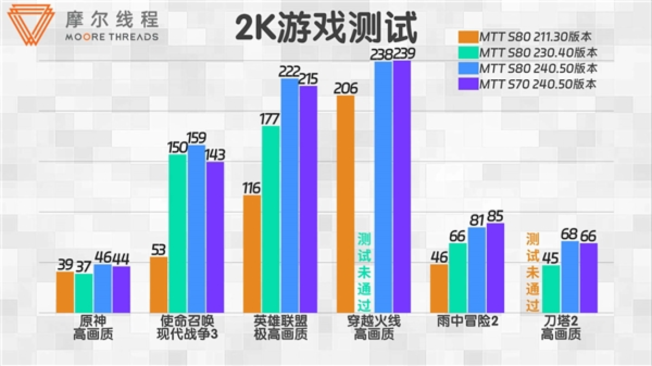 西亚卡姆新星赛事规则更新表现惊艳，公牛未来可期！的简单介绍